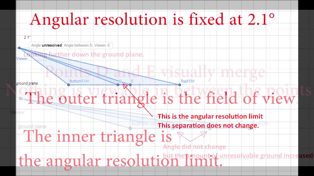 Attachments/vlcsnap-00648.png