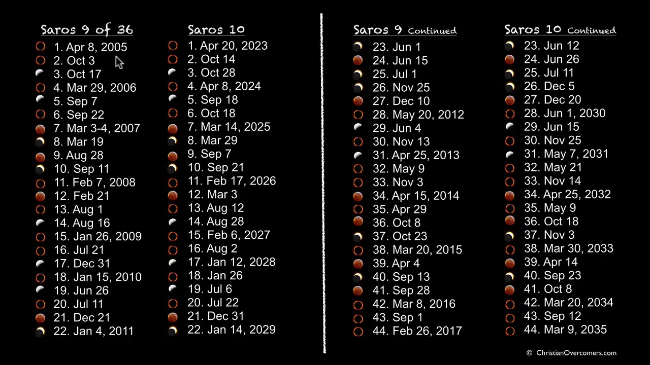 Attachments/vlcsnap-00696.png