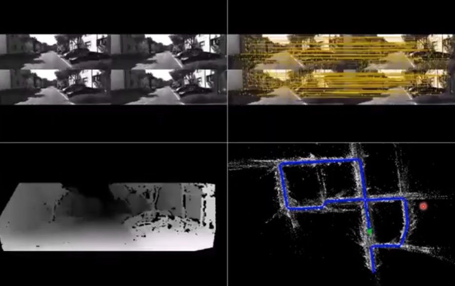 What is Simultaneous Localization and Mapping (SLAM)?