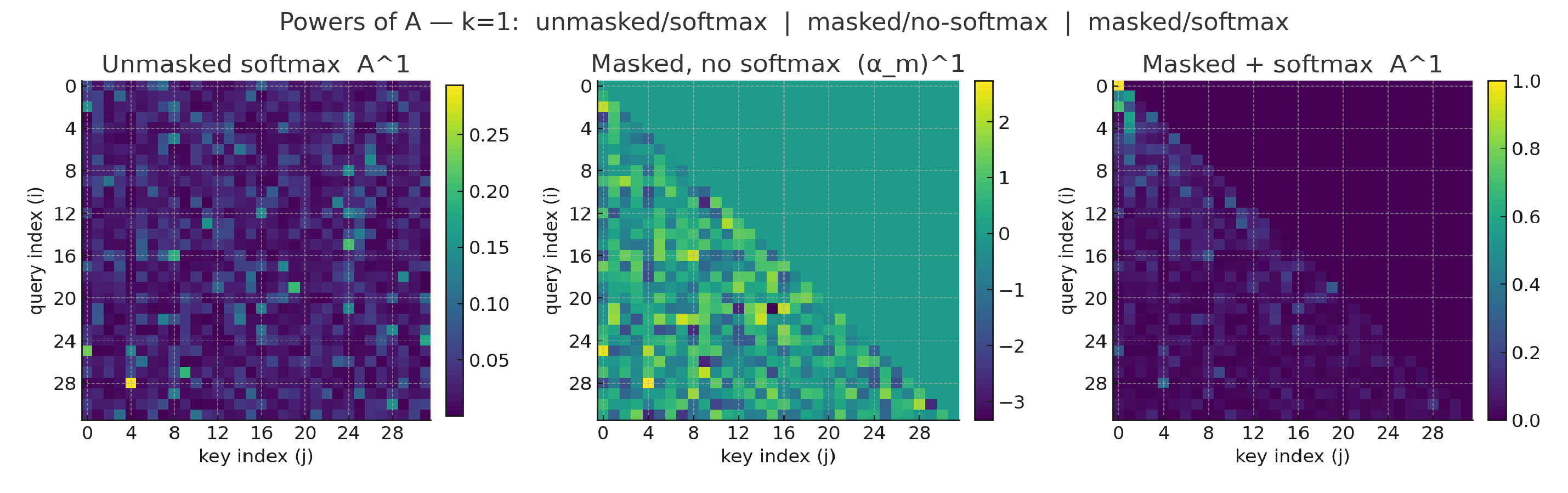 new_A^1.png