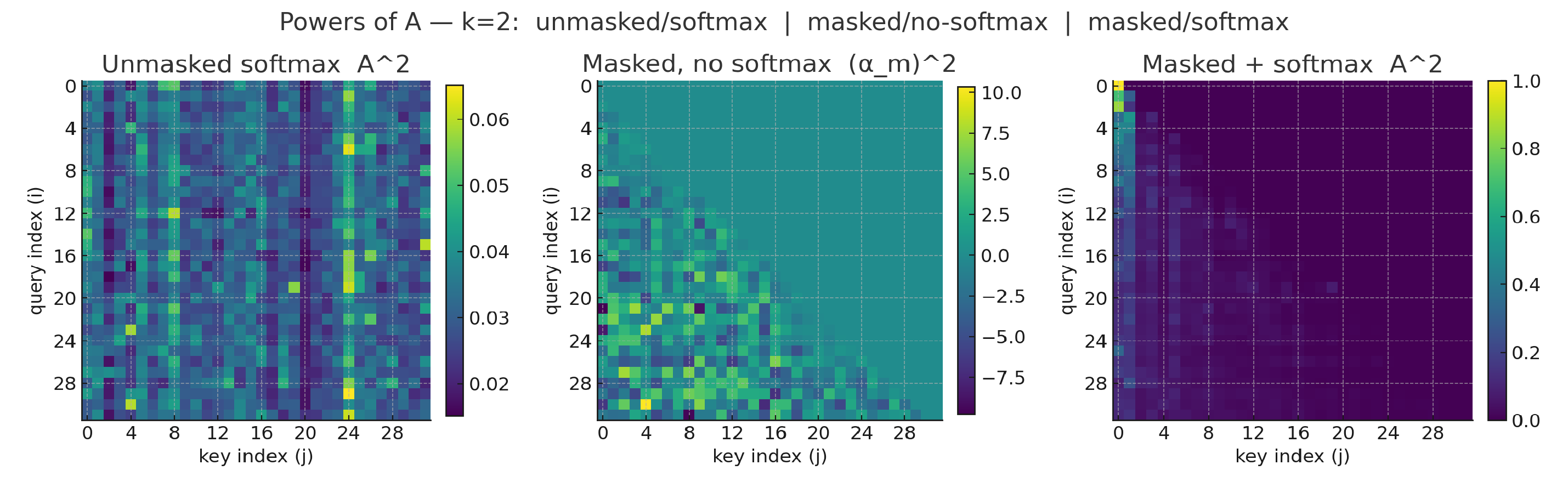 new_A^2.png
