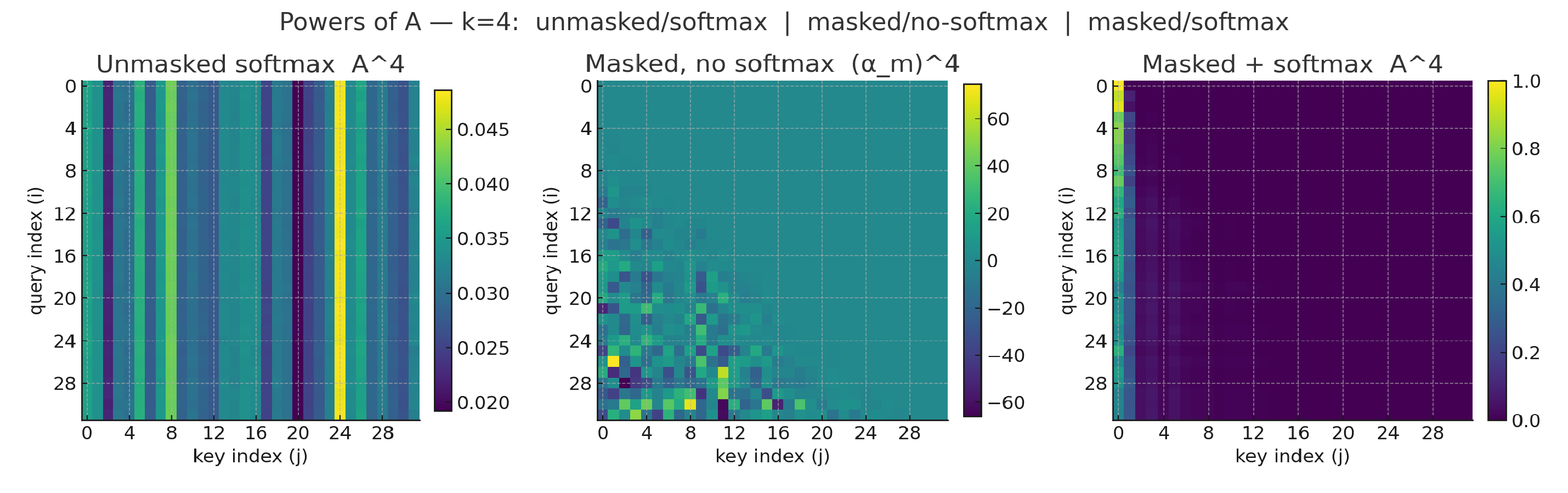 new_A^4.png